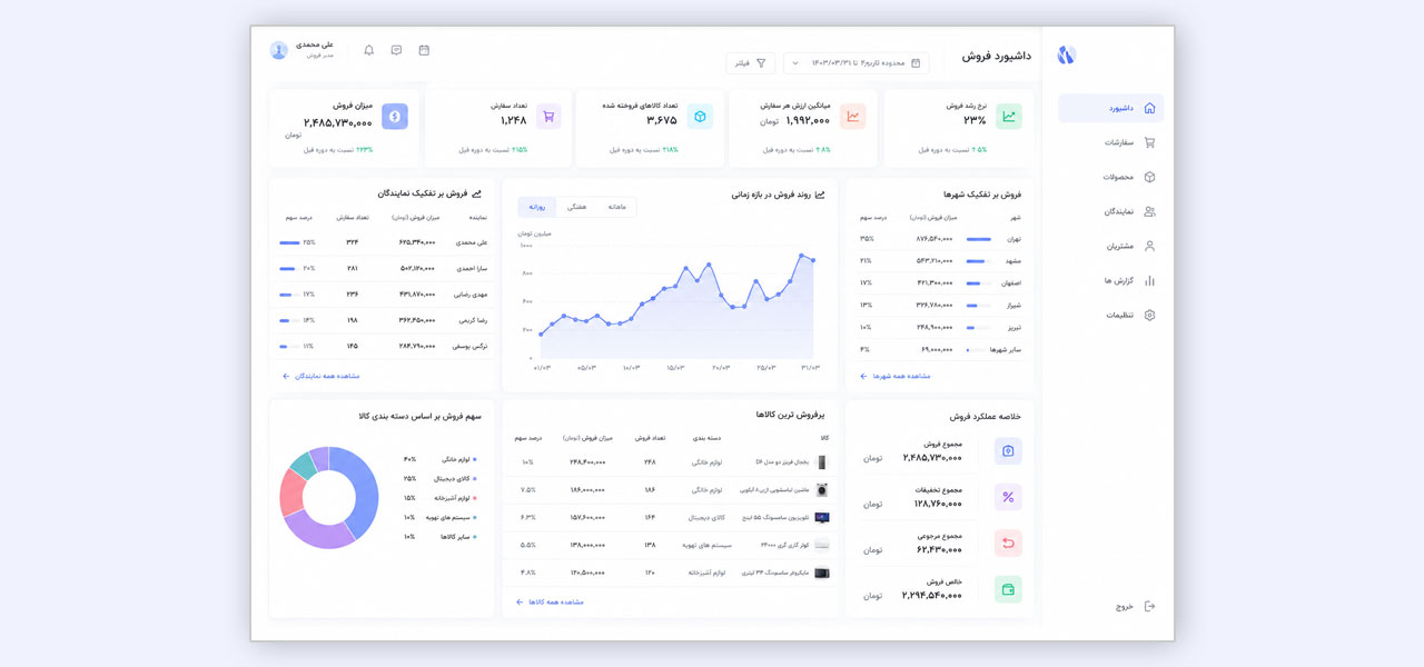 اسلایدر