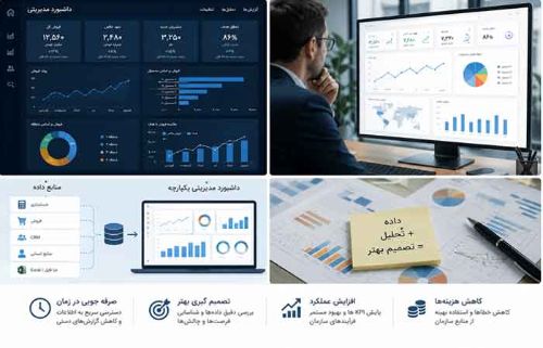 سفارش طراحی داشبورد مدیریتی برای حل مشکلات تحلیل و تصمیم‌گیری مدیران
